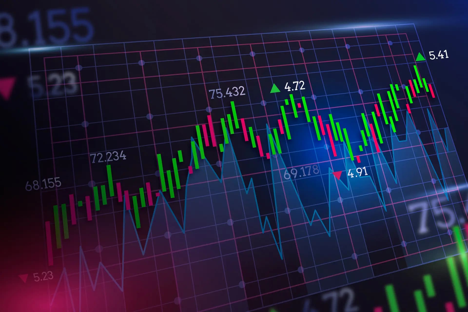 Investasi